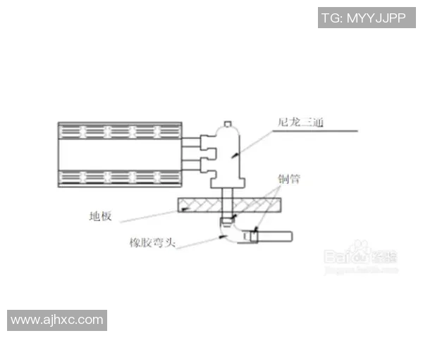 水管阀门在家居管道系统中的重要性与常见问题分析