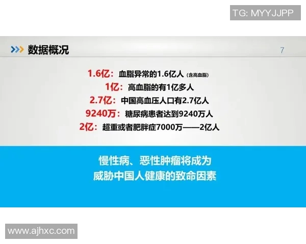 打造健康生活方式：以运动习惯为核心的全面身体管理策略